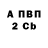 А ПВП СК Marinette Shish